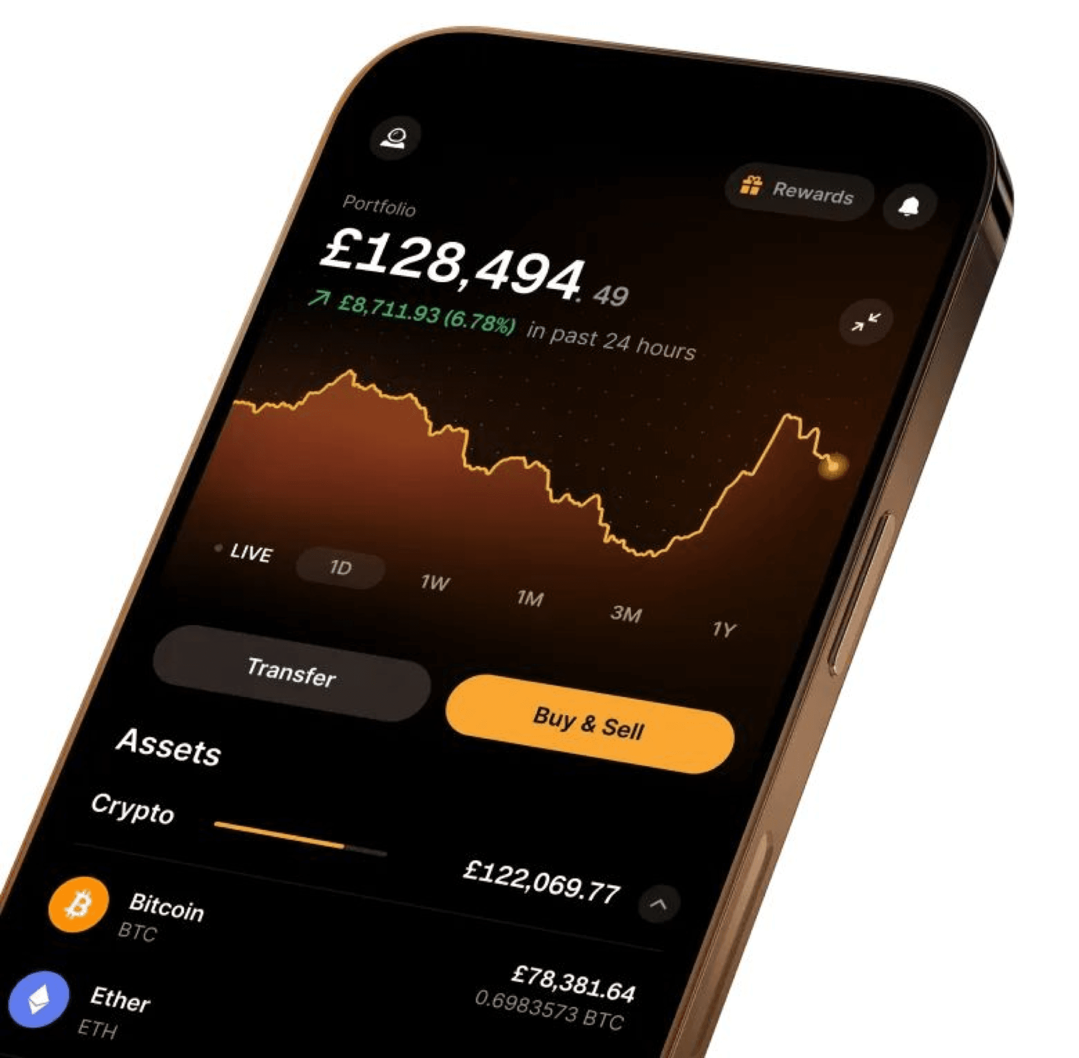 Financial Education Acquisition case study hero